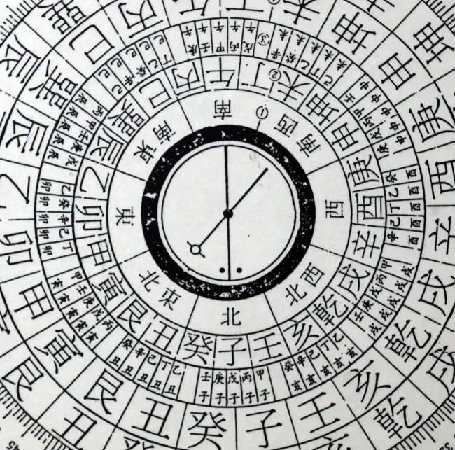 Exploring the Mystical World of Chinese Divination Practices